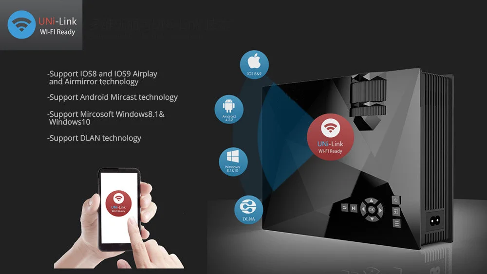 UC68H Mini Led Projector (5)