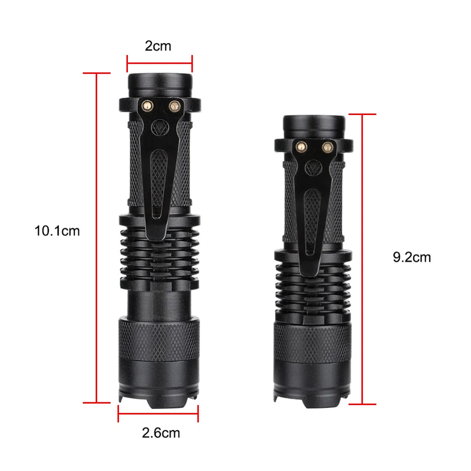 CE12-UV-2