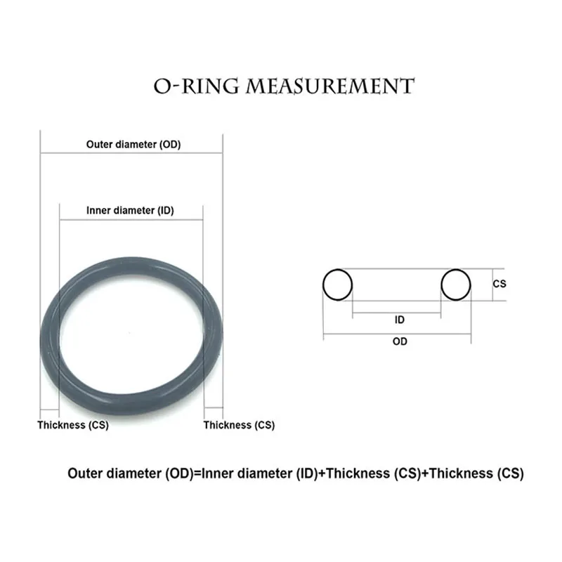 Красные силиконовые уплотнительные кольца OD12mm~ 400mm* 4mm толщина пищевого качества уплотнения без яда термостойкие уплотнительные прокладки