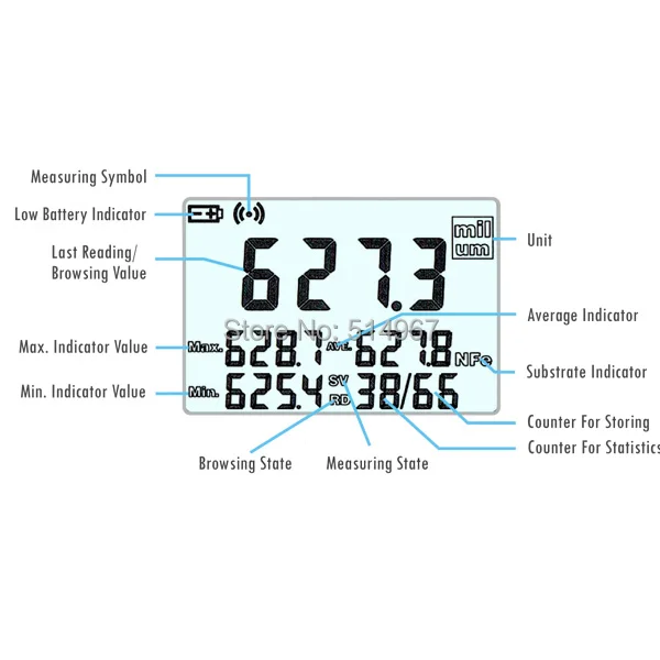 gain-express-gainexpress-Thickness-Gauges-CM-8825FN-display