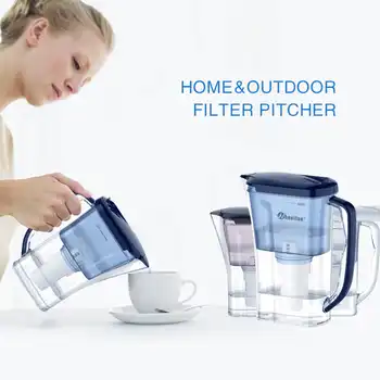 Wheelton Water filter pitcher Purifier BPA free Ion exchang reduce incrustation scale Extra 4 filters Germany warehouse Freeshi