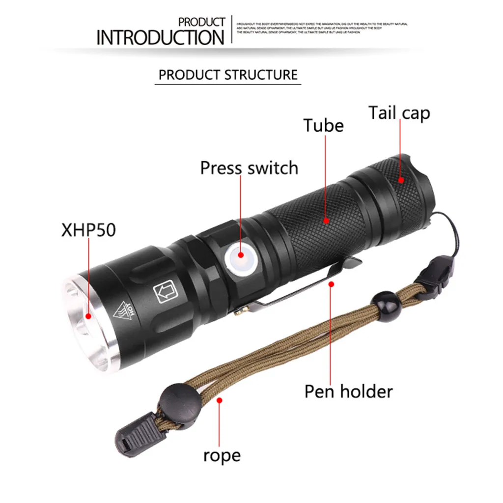 Мощный тактический XHP50 светодиодный фонарик с зарядкой от USB, водонепроницаемый фонарь, супер яркий фонарь 2,0