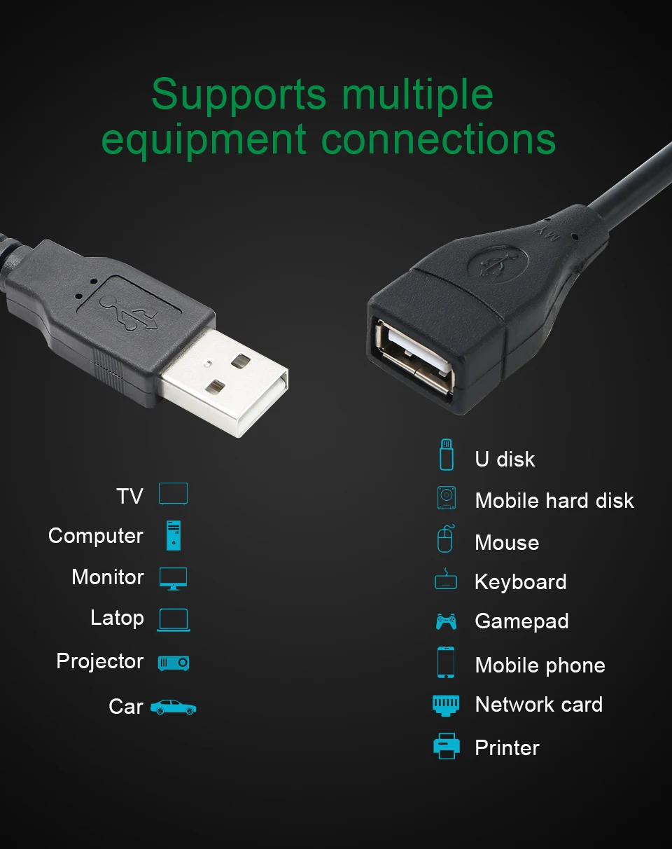 USB2.0 Extension Cable Male to Female Extender Cord Wire Cables  Extended for laptop PC Keyboard Printer Mouse Computer cable (2)