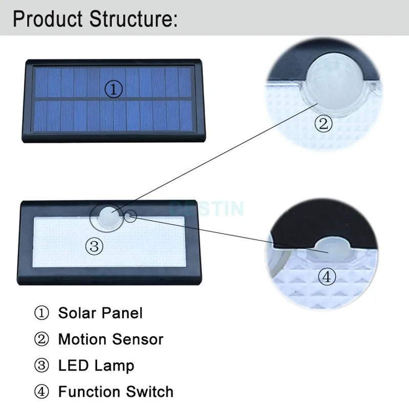 38 светодиодов солнечный светильник водонепроницаемый датчик движения настенный светильник с панелью светильник ing уличный садовый светильник s белый черный цвет
