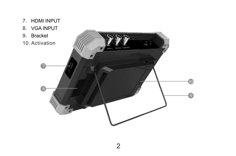 Новый 7 дюймов 4 в 1 HD CCTV тестер монитор аналогового AHD TVI CVI тестер 720 P 1080 P 3MP 5MP VGA HDMI Вход 12 В