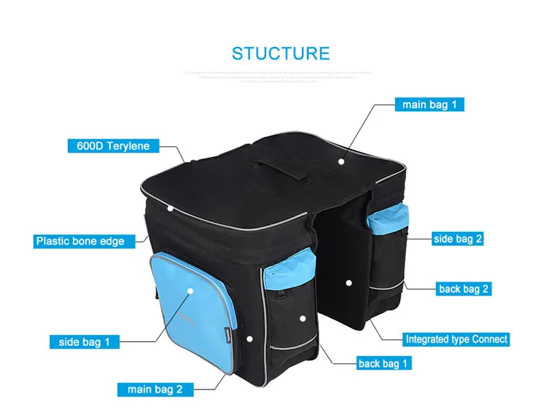 Flash Deal ROSWHEEL New 30L Cycling Bike Bags MTB Bike Rack Bag Road Bicycle Pannier Rear Seat Trunk Bag Bicycle Accessories 2 Flash Deal ROSWHEEL New 30L Cycling Bike Bags MTB Bike Rack Bag Road Bicycle Pannier Rear Seat Trunk Bag Bicycle Accessories 2