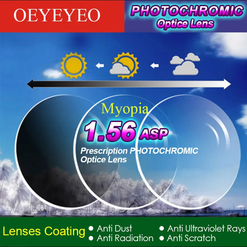 

1.56 1.61 1.67 index Photochromic Single Vision Myopia Prescription Optical Spectacles Lenses with Fast Color Change Performance