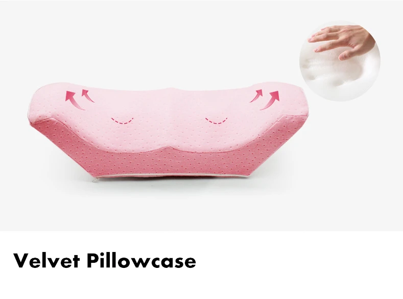 PurenLatex Memory Foam Waist Lumbar Side Support Pillow Spine Coccyx Protect Orthopedic Car Seat Office Sofa Chair Back Cushion meditation cushion