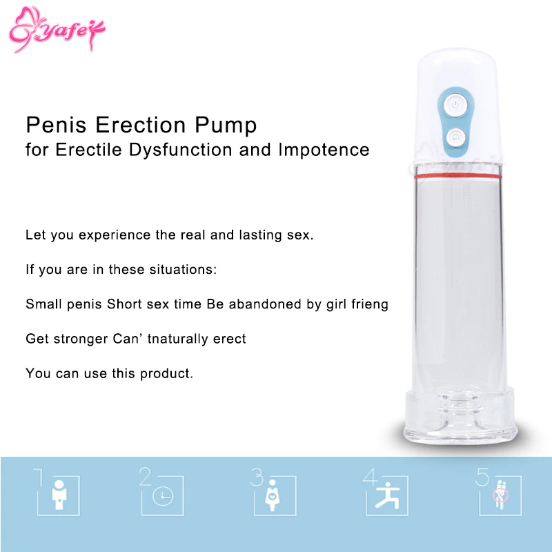 cum este situat penisul erecția puternică interferează