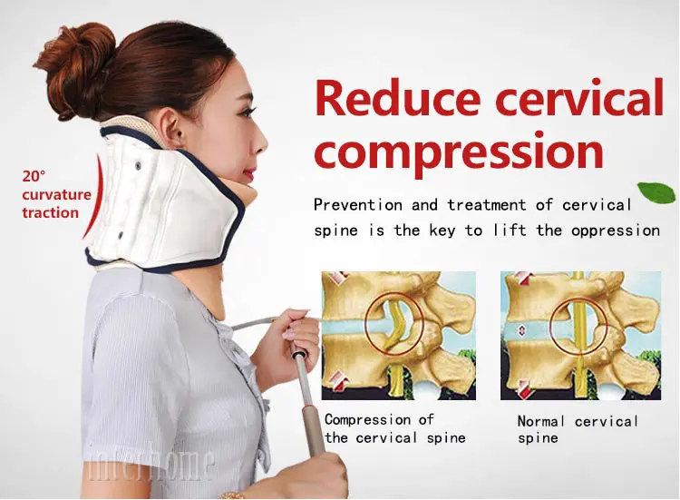 Cervical-spine-Brace(1)