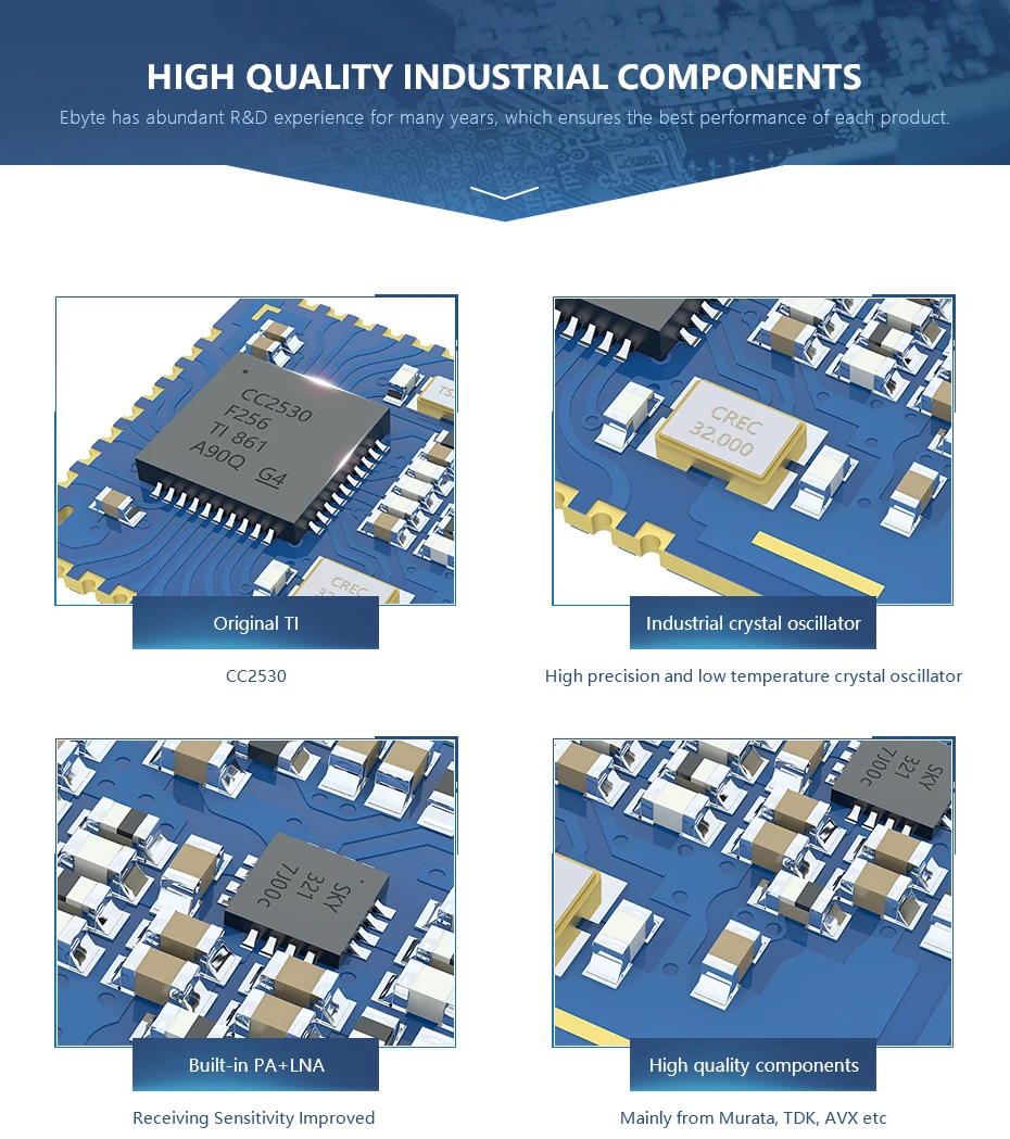 E18-2G4Z27SI CC2530 Zigbee (1)