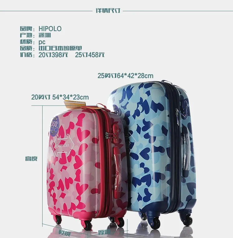 hipolo luggage price