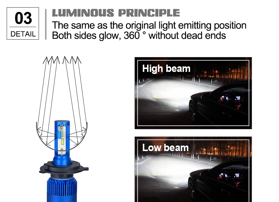 2 шт. H1 H7 H11 светодиодный автомобильный мини лампы 12V со светодиодными кристаллами 9005/HB3 9006/HB4 H8 H9 10000Lm 6500K 72W 24V светодиодный фар ампулы для авто