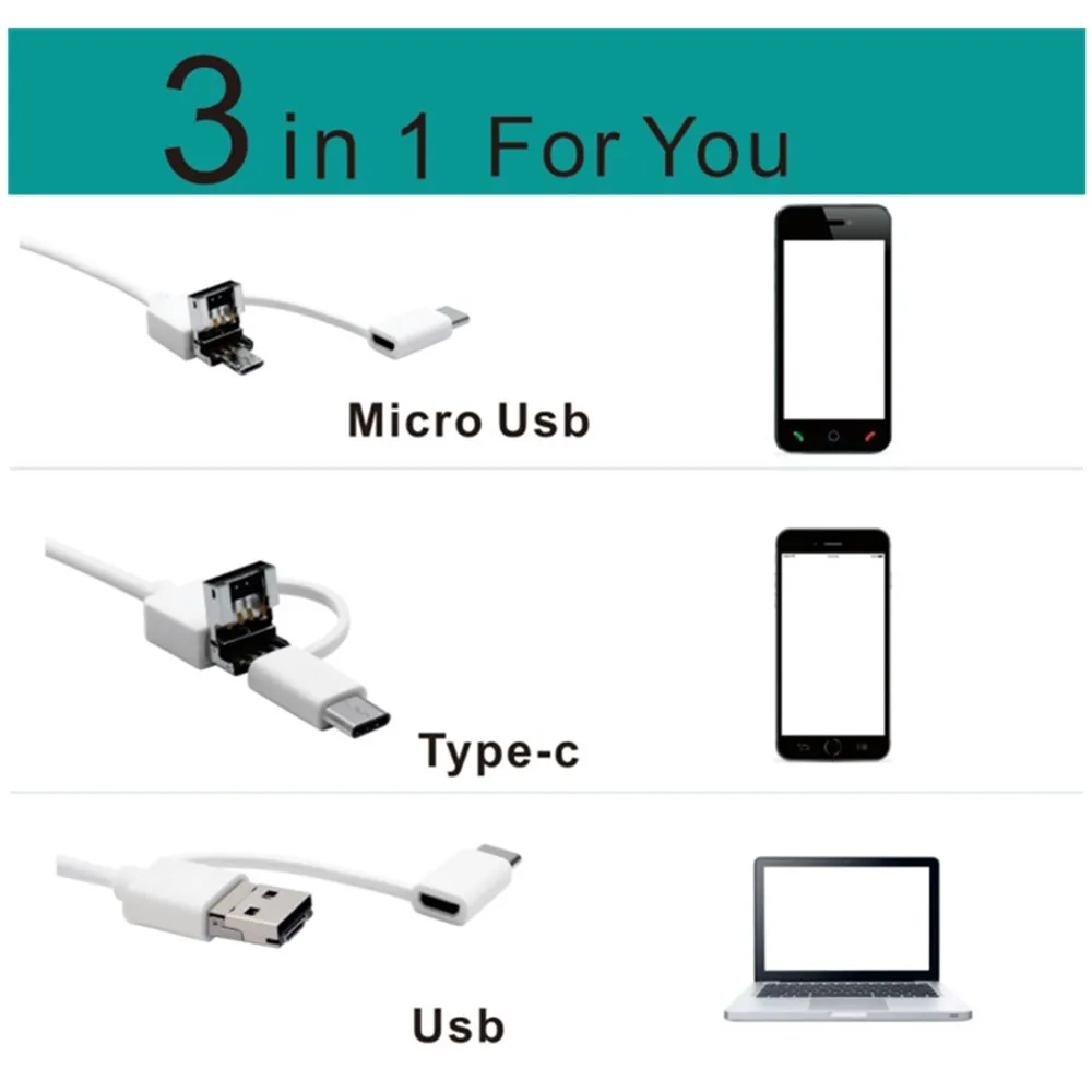 3 в 1 USB OTG визуальная Чистка ушей эндоскоп ложка функциональный диагностический