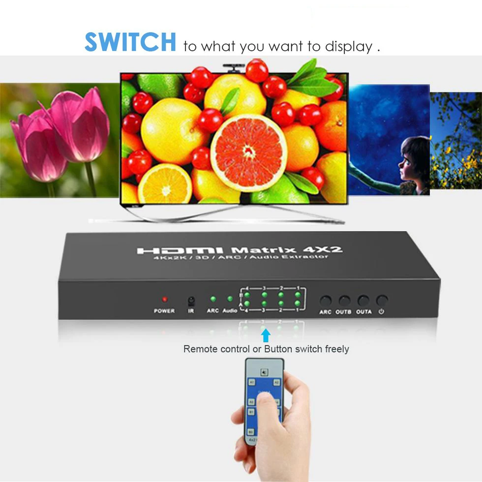 HDMI Matrix 4X2 (4)