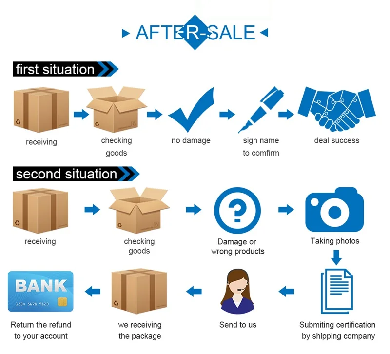Perfect Big Screen 2 din Android Car Radio GPS Navi For Toyota Harrier 2003-2012 For Lexus RX330 300 350 2003-2009 Car Stereo Multimedia 14 Perfect Big Screen 2 din Android Car Radio GPS Navi For Toyota Harrier 2003-2012 For Lexus RX330 300 350 2003-2009 Car Stereo Multimedia 14