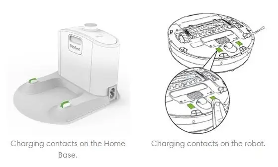 PALO 14,4 V 3500 мА/ч, металл-гидридных или никель Батарея для iRobot Roomba 500 600 700 800 900 серии пылесос iRobot roomba 600 620 650 700 770