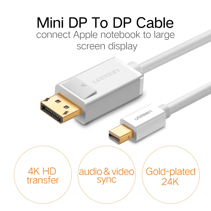 Кабель Displayport 1.2 Купить