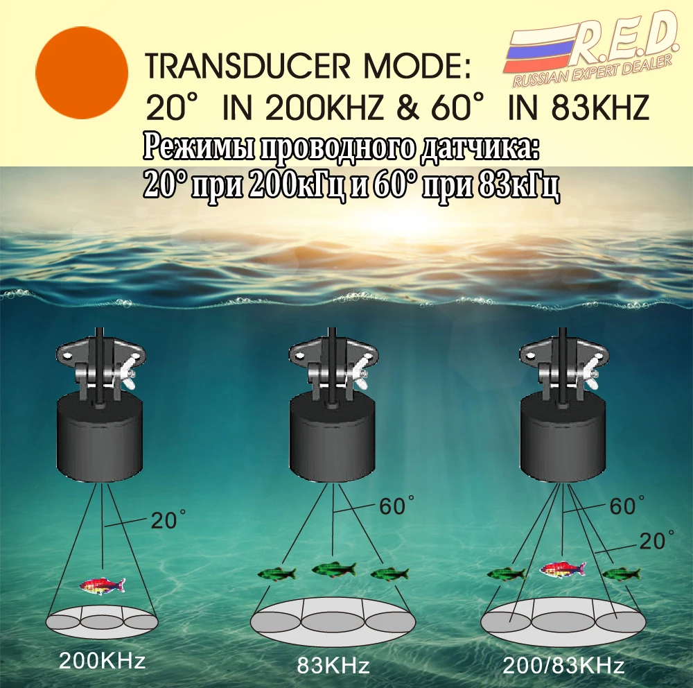 Lucky FF718LiCD эхолот с цветным дисплеем Водонепроницаемый беспроводной/проводной