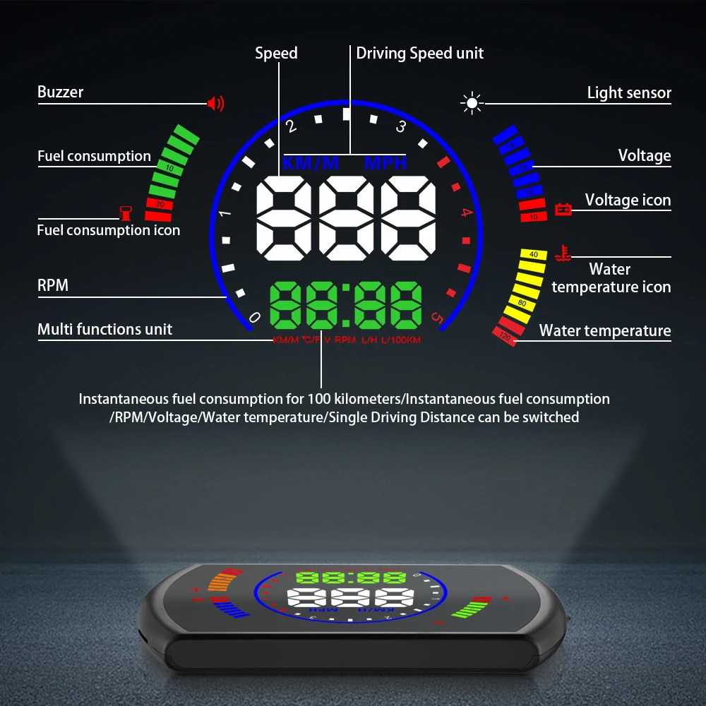 VJOYCAR S600 5,8 ''большой экран OBD2 автомобильный HUD Дисплей автомобильный поход бортовой компьютер OBDII проектор расход топлива