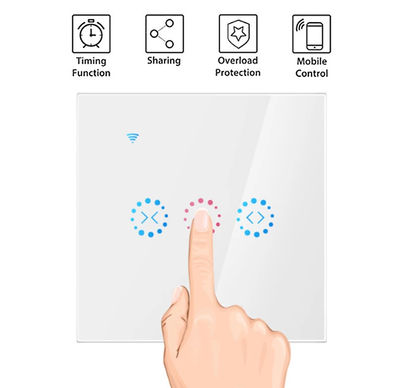 Умный WiFi Электрический переключатель жалюзи сенсорный EWeLink приложение Голосовое управление от Alexa Echo Google Home для механического ограничения жалюзи мотор