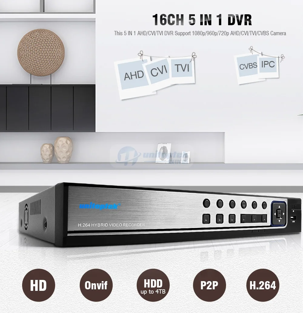 Гибридный 5 в 1 16CH AHD DVR рекордер 1080P DVR 16 канальный 2 SATA HDD 1920*1080 CCTV CVI, TVI DVR 16CH Гибридный DVR рекордер система