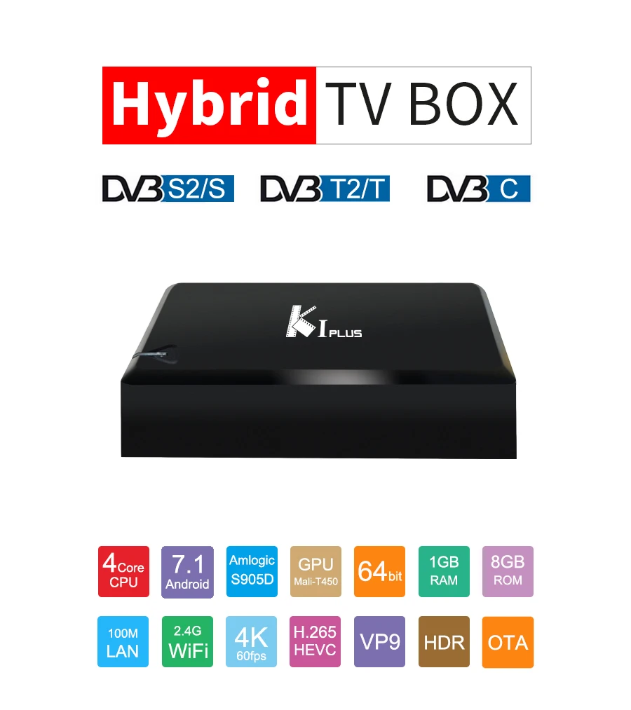 MECOOL KI Plus DVB-S2 DVB-T2 ТВ коробка Android 7,1 1 ГБ 8 ГБ Amlogic S905D 4 ядра, 4 K, Wi-Fi, Smart set top tv Box