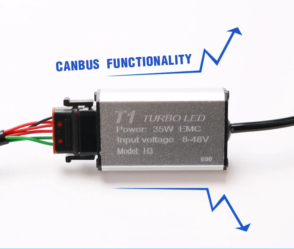 Xenplus очень яркий фонарь H7 светодиодные лампы Canbus 80 Вт 7000LM H4 H1 H3 H11 HB3 9004 9005 9006 880 Cree чип T1 противотуманных фар 12 V