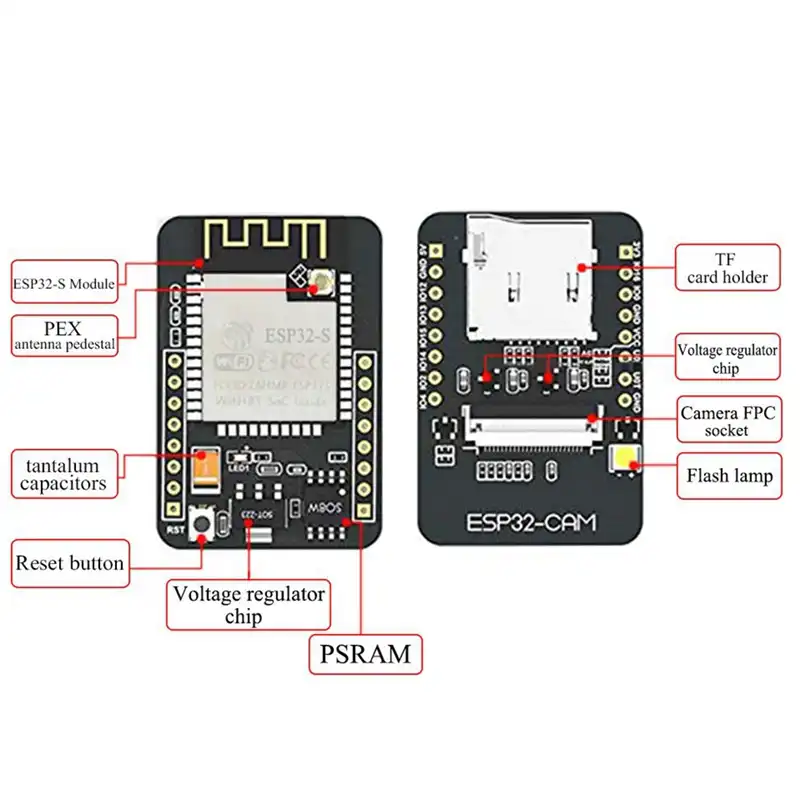 2 шт. двухъядерный 32 битный модуль 4M Psram Wifi + Bluetooth| |