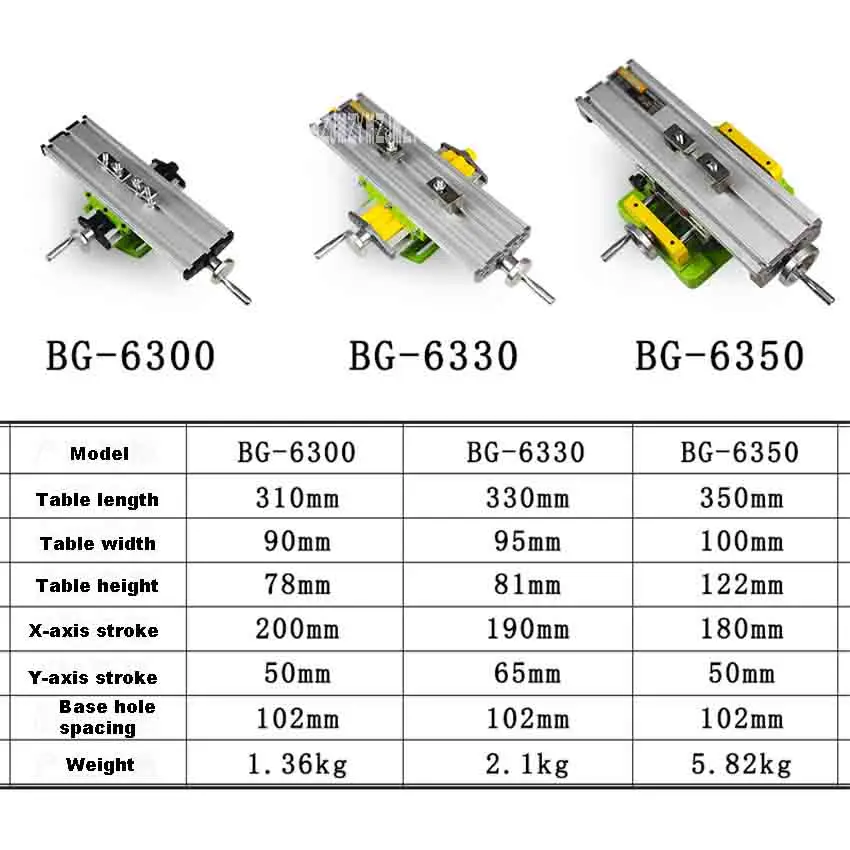 BG-6330 мини крестовый стол микро фрезерный станок высокого качества Многофункциональный прецизионный поперечный скользящий верстак(330*95 мм