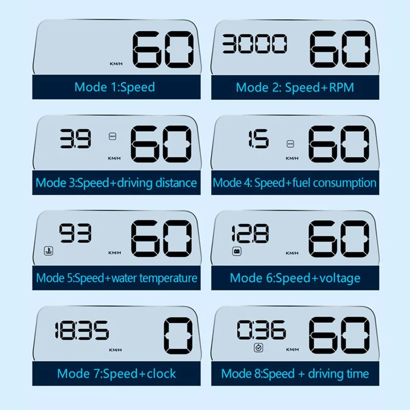 GEYIREN hud T900 HUD C500 obd дисплей на голову gps Спидометр Универсальный Предупреждение о превышении скорости лобовое стекло проектор сигнализация