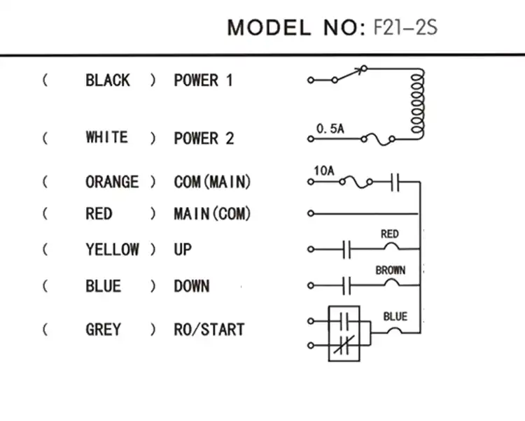 Telecrane remote control f21 e1 rx схема подключения Telecrane remote control f21 e1 rx схема подключения