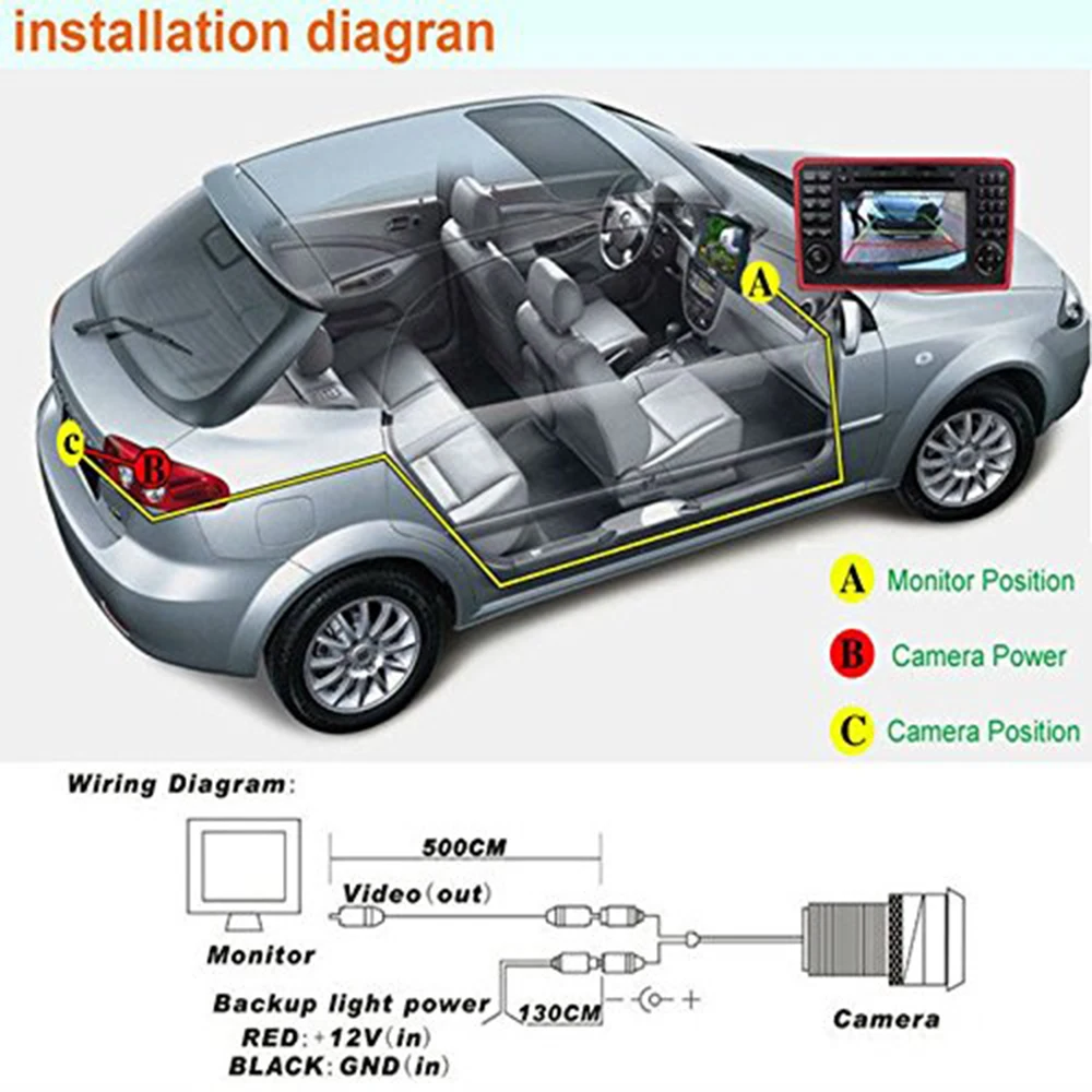 rear view camera (5)