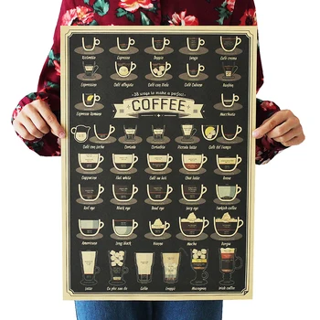 

DLKKLB Coffee Cup Collection Bars Kitchen Drawing Poster Adornment Vintage Poster Retro Wall Sticker 51.5x36cm Home Decoration