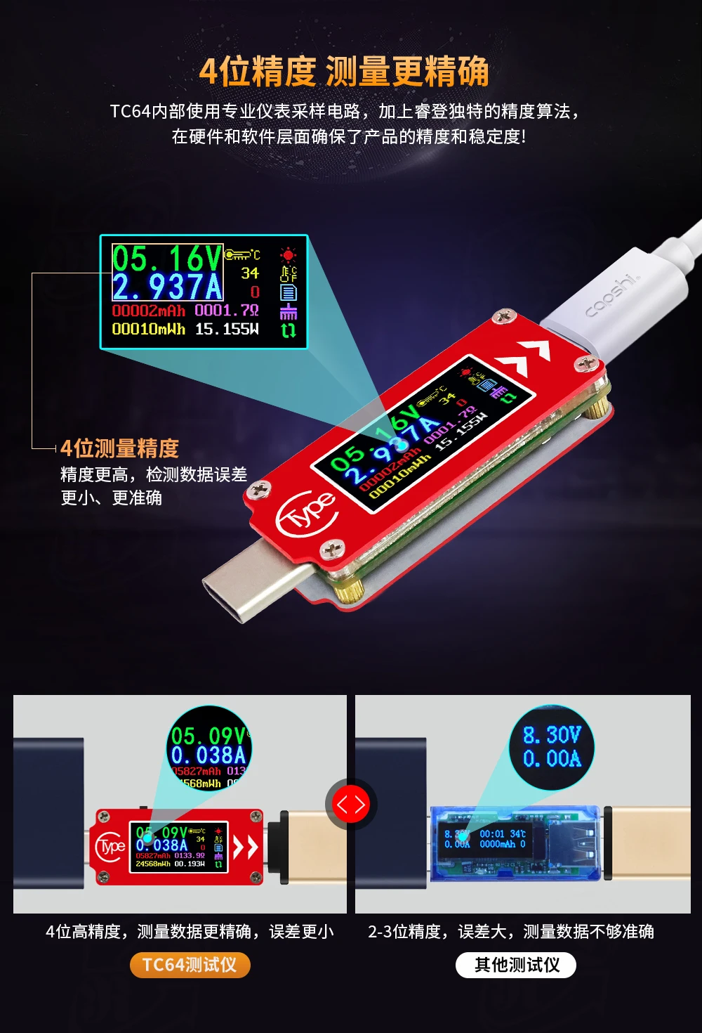 TC64 цветной экран PD быстрое обнаружение заряда тип-c амперметр напряжения измеритель температуры громкости
