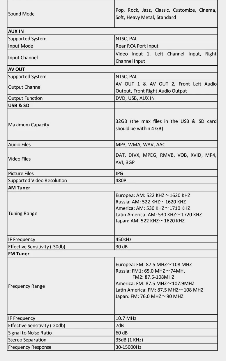 Excellent 7" Touch Screen Car DVD for Opel/Vauxhall Zafira (B) 2005-2012 & Astra (H) 2004-2010 & Meriva 2006-2008 & Vivaro 2006-2010 16
