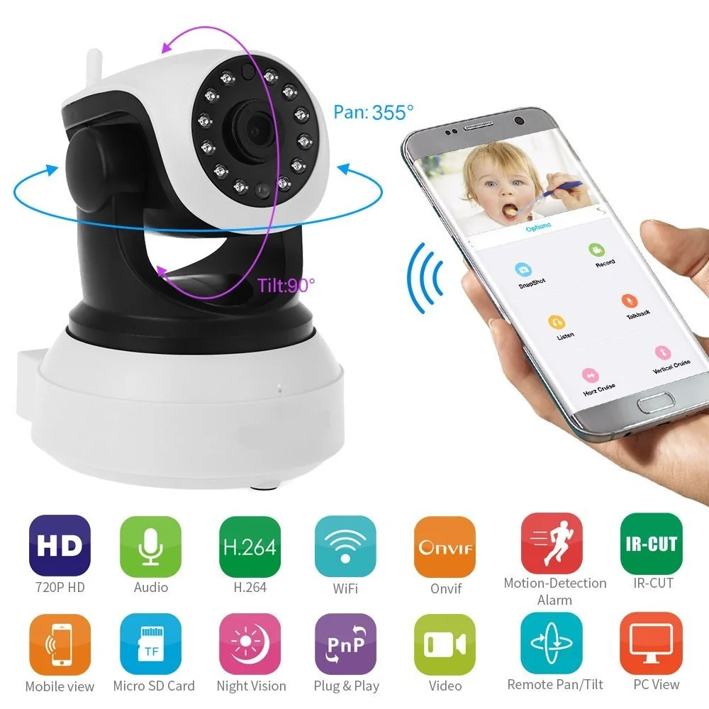 eyecloud wifi camera