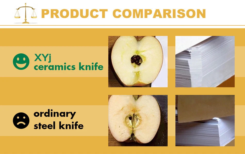 XYj керамический нож, кухонный нож, набор для приготовления пищи " 4" " 6" дюймов+ Овощечистка, красивое лезвие, нож для очистки овощей, фруктов, нож для шеф-повара, кухонные инструменты