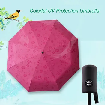 

ISHOWTIENDA Windproof Umbrella Reverse folding umbrella woman UV Protection Girl Colorful Inverted New Arrival
