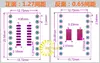 10 шт. TSSOP16 SSOP16 MSOP16 SO16 SOIC16 отложным воротником DIP16 1,27 мм/0,65 мм IC адаптер гнездо/адаптер пластина/PCB ► Фото 3/3