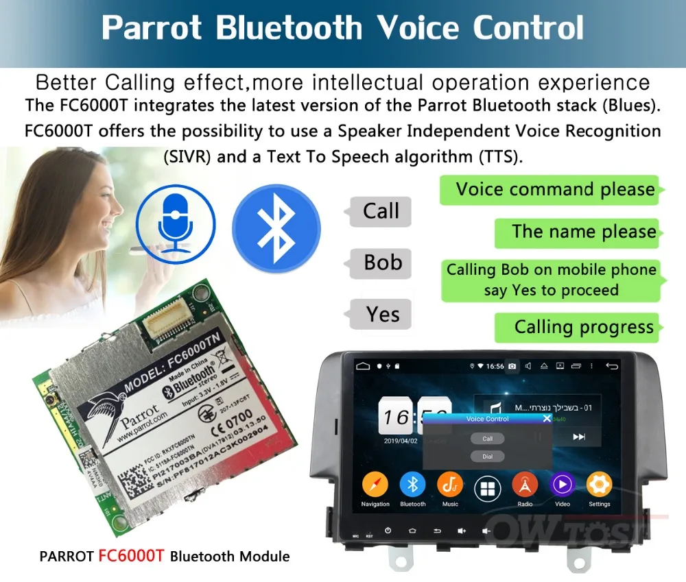 " ips 8 Core 4G+ 64G Android 9,0 автомобильный DVD мультимедийный плеер для Honda Civic GPS Радио Стерео CarPlay Parrot BT