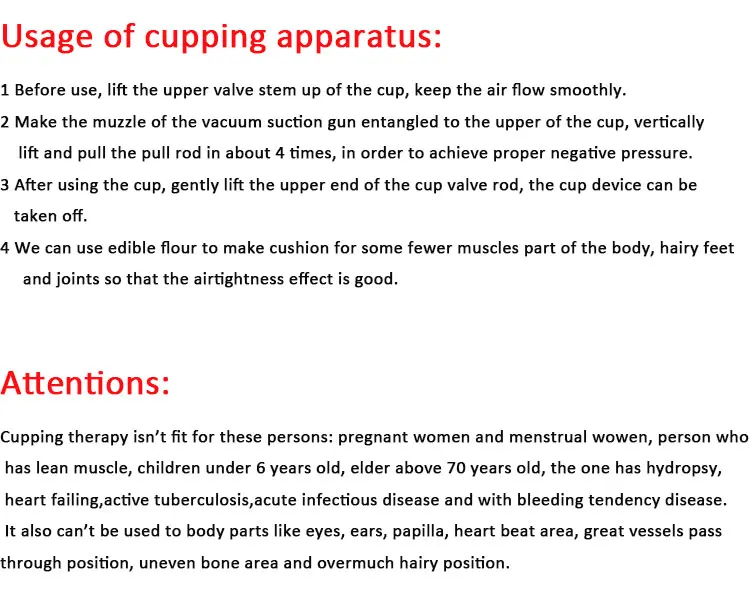 usage-and-attentions