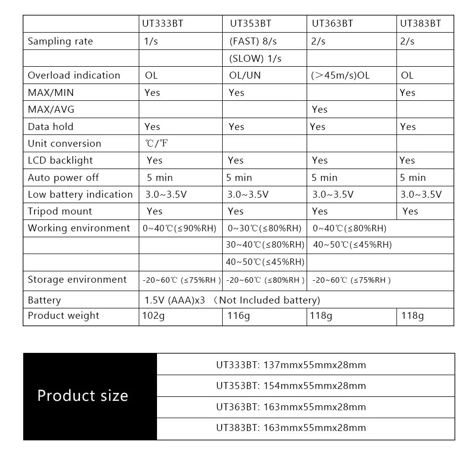 UNI-T UT333BT UT353BT UT363BT UT383BT цифровой измеритель влажности мини-анемометр светильник Люкс Цифровой измеритель звука