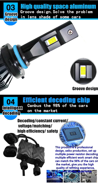 newly high quality Canbus H7 MX7 turbo kit brightest LED headlight PH-ZE 16000lm 55W Fog Driving Bulbs