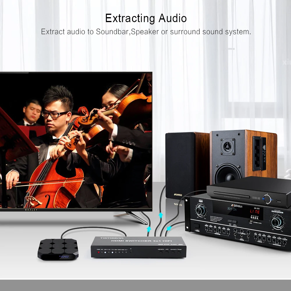  Tomsenn 4K HDMI Switch Box Selector 3 In 1 Out HDMI Audio Extractor Splitter with Optical SPDIF & L
