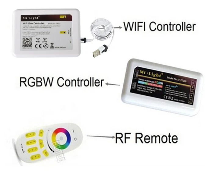 Hotake wi fi светодиодный контроллер концентратора 2 4G 4 зоны Touchable RGBW беспроводной RF