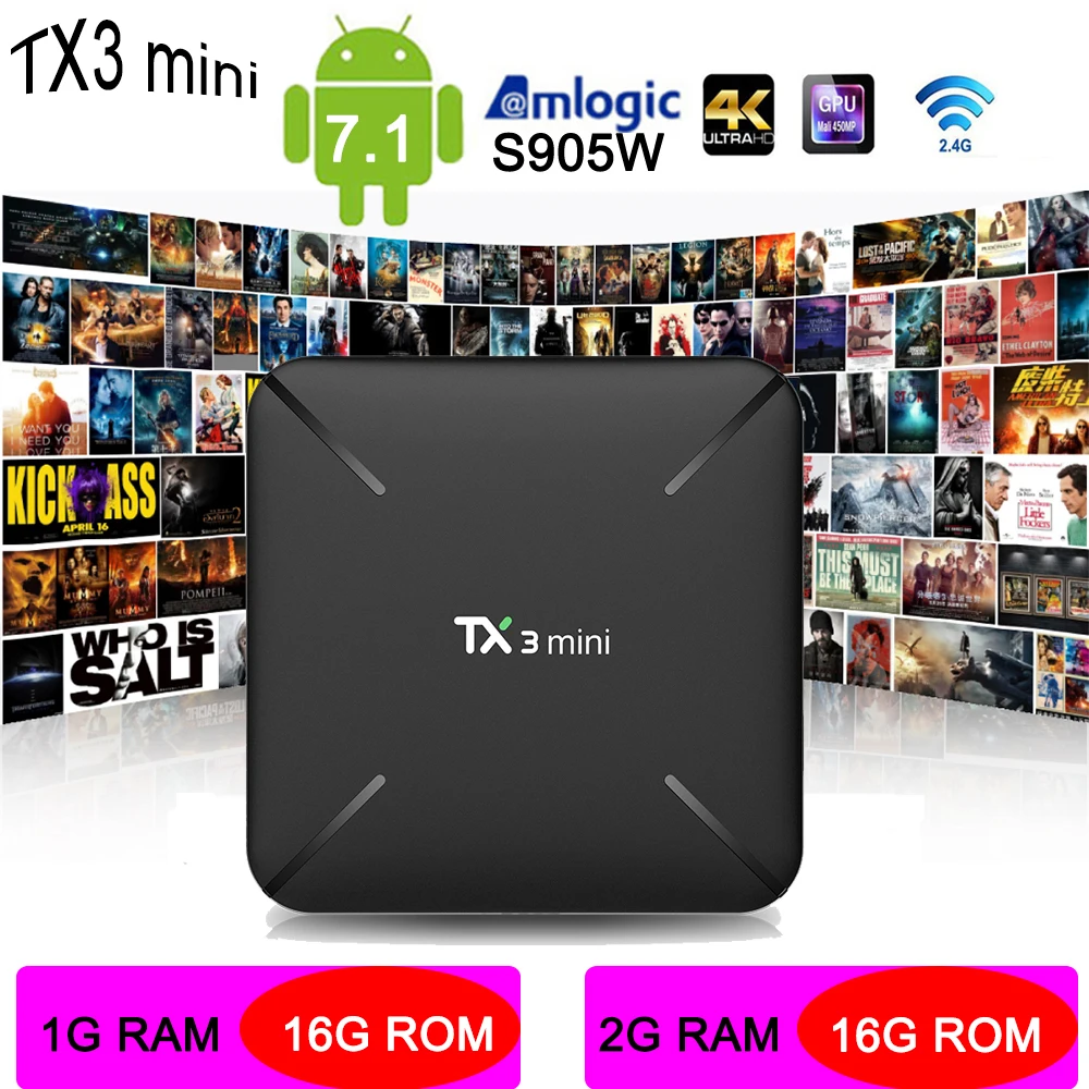 

Tanix Android 7.1 TX3 mini Amlogic S905W HDMI 2.0 Smart TV Box 1GB/2GB DDR3 RAM 16GB ROM Support 4K H.265 Youtube Flicker Player