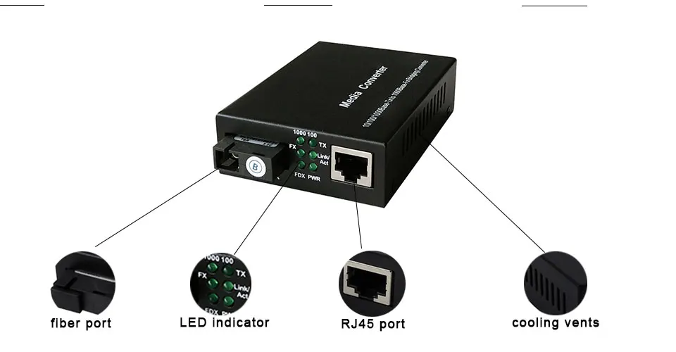 1 пара гигабитный переключатель fibra оптический в rj45 медиаконвертер 1310/1550 волокно в ethernet переключатель оптоволоконный прерыватель