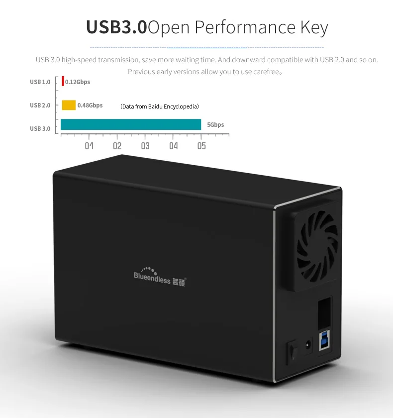 Caixa externa para HDD