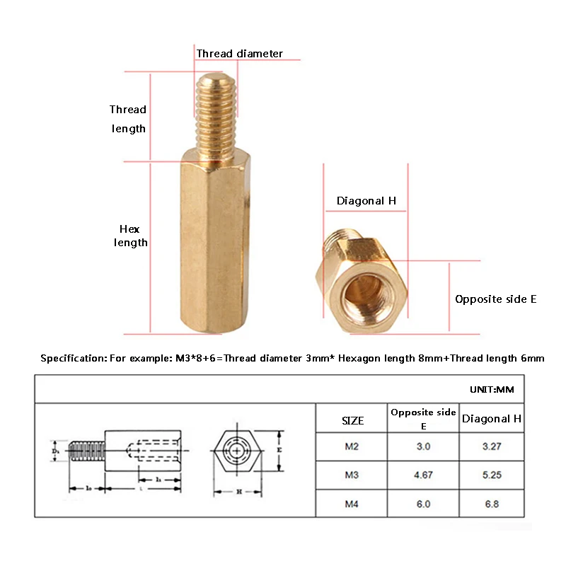 luhuichang 30Pcs M3*L+6mm Hex Head Brass Spacer Nut Copper Insert Threaded Pillar PCB Computer Motherboard Female Male Standoff